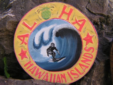 Aloha Hawaiian Islands Vintage Tiki Sign 16 Made In Hawaii