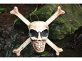 Skull And Bones Hanging Sign Cross Bones Decor