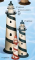 15 Inch Mini Wood No Light Lighthouse
